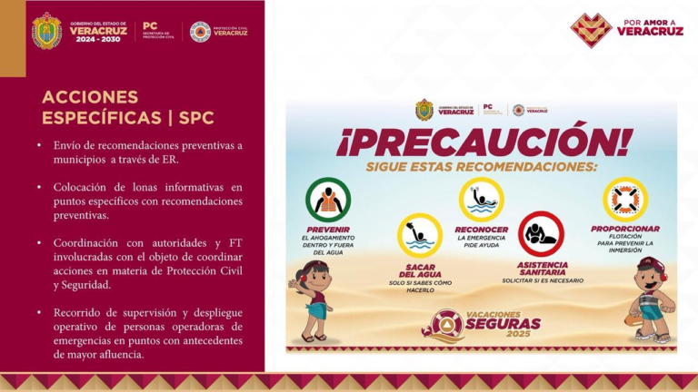Alrededor de 3 mil elementos desplegados en Operativo Semana Santa 